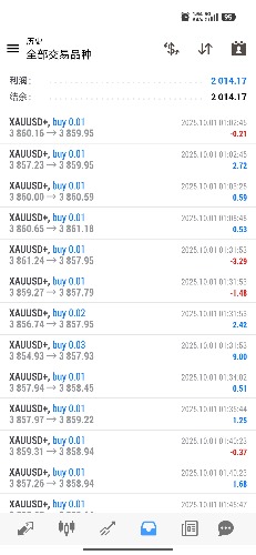 Screenshot_2025-10-07-09-57-00-095_net.metaquotes.metatrader4.jpg