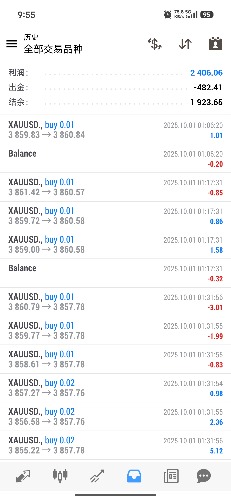 Screenshot_2025-10-07-09-55-19-912_net.metaquotes.metatrader4.jpg