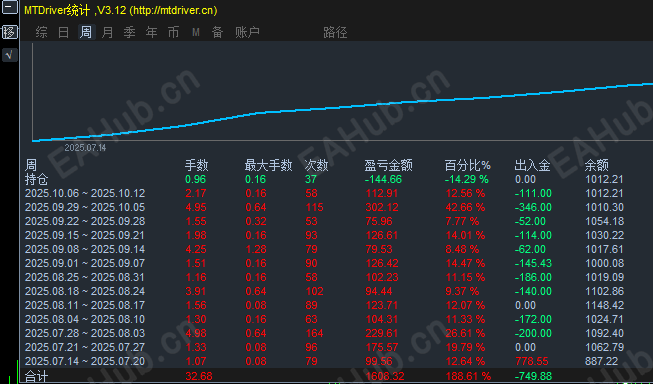 QQ20251008-102203.png