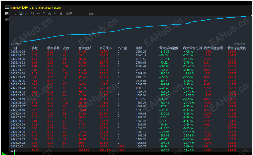10.8发.png