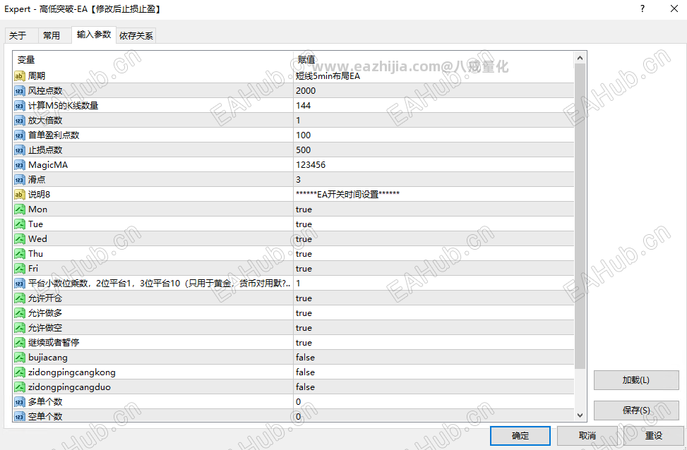 高低突破参数图.png