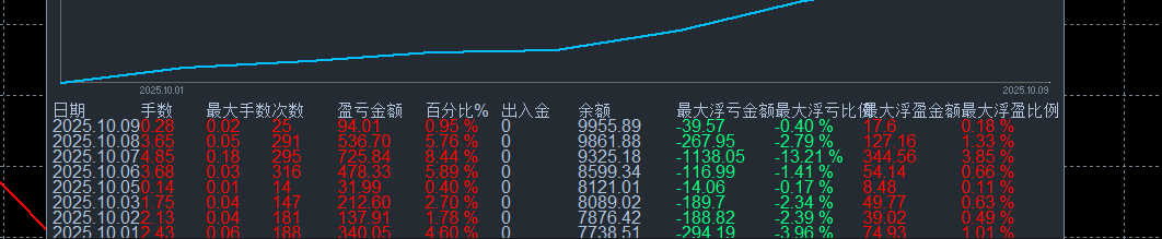 微信图片_2025-10-09_112928_749.png