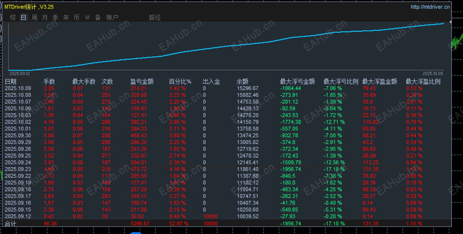 10月9号发帖黑图.jpg