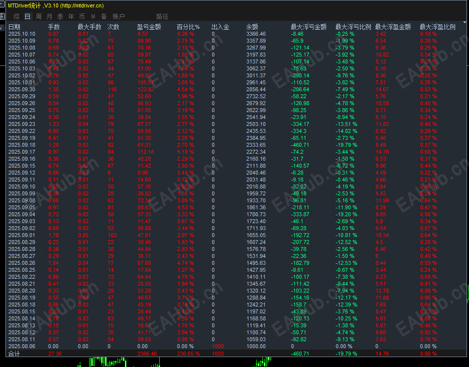 10.10 (2).png