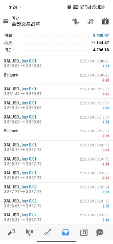 Screenshot_2025-10-10-16-24-01-919_net.metaquotes.metatrader4.jpg