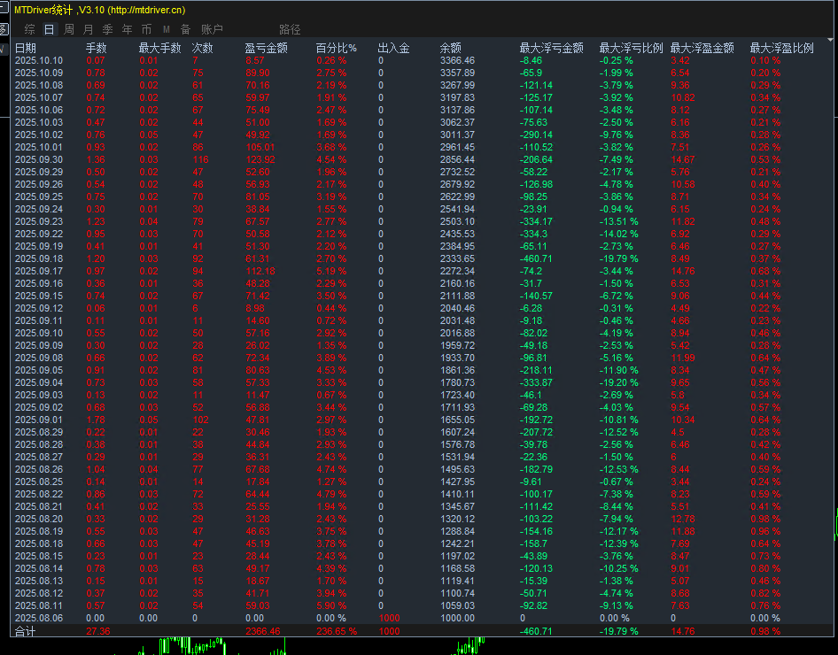 b283c86fbe1639d35ed08f5dd0468579.png