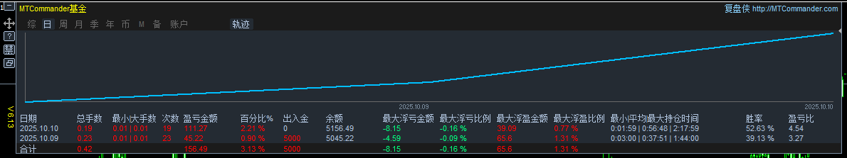 wechat_2025-10-11_130056_953.png