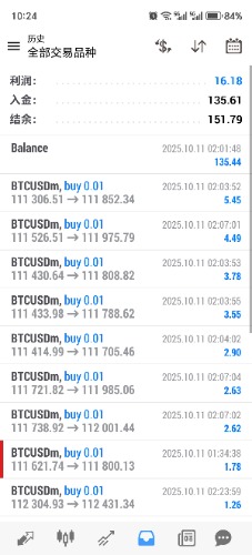 Screenshot_20251011_102402_net_metaquotes_metatrader4_MainActivity.jpg