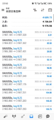 Screenshot_20251010_225027_net_metaquotes_metatrader4_MainActivity.jpg