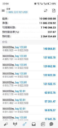 Screenshot_20251009_230455_net_metaquotes_metatrader4_MainActivity.jpg