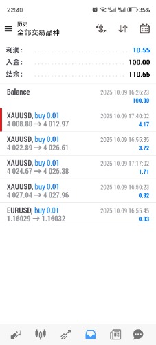 Screenshot_20251009_224006_net_metaquotes_metatrader4_MainActivity.jpg