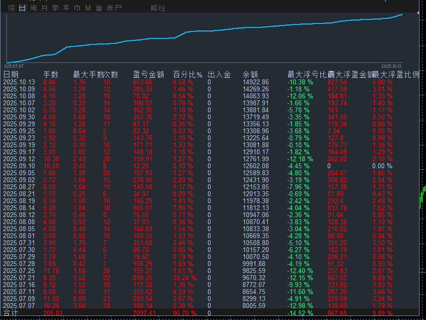 货币.png