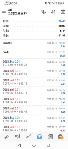 Screenshot_20251014_005015_net.metaquotes.metatrader4.jpg