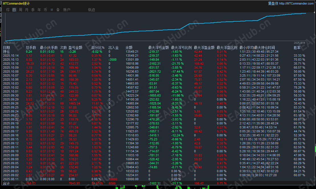 10.14....png