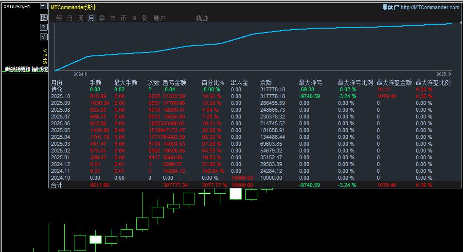 360截图20251015021138834.jpg