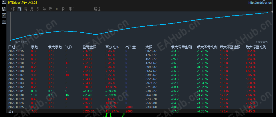 微信图片_20251015124458.png