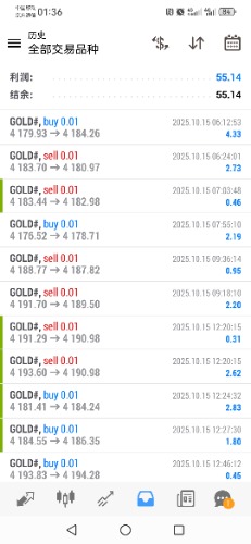 Screenshot_20251016_013642_net.metaquotes.metatrader4.jpg