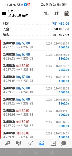Screenshot_20251016_112825_net_metaquotes_metatrader4_MainActivity.jpg