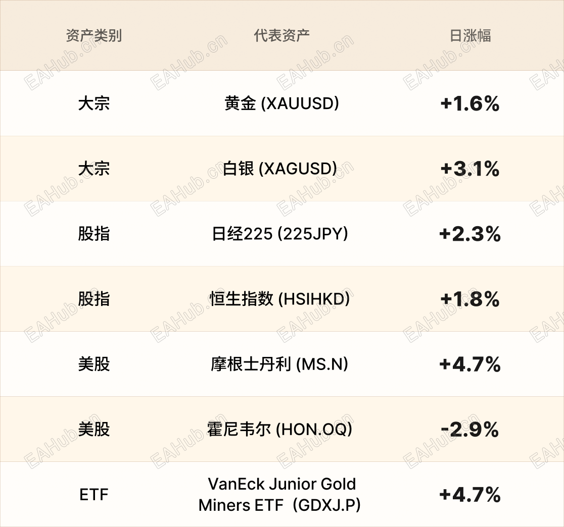 美股行情简报-CN-10.15 2.png