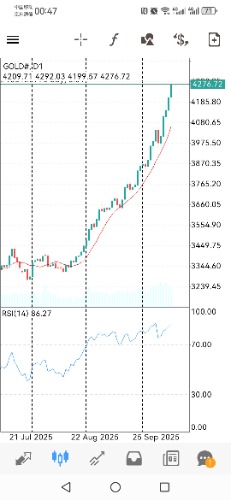 Screenshot_20251017_004755_net.metaquotes.metatrader4.jpg