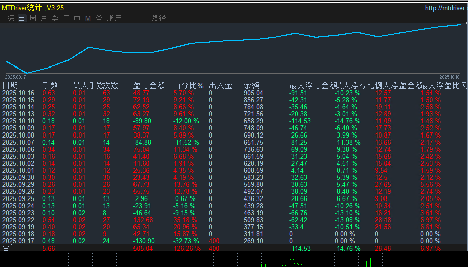 16微博.png