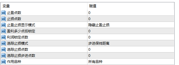 好用值得收藏