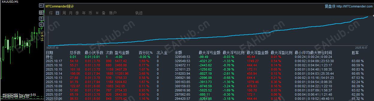360截图20251017164219893.jpg
