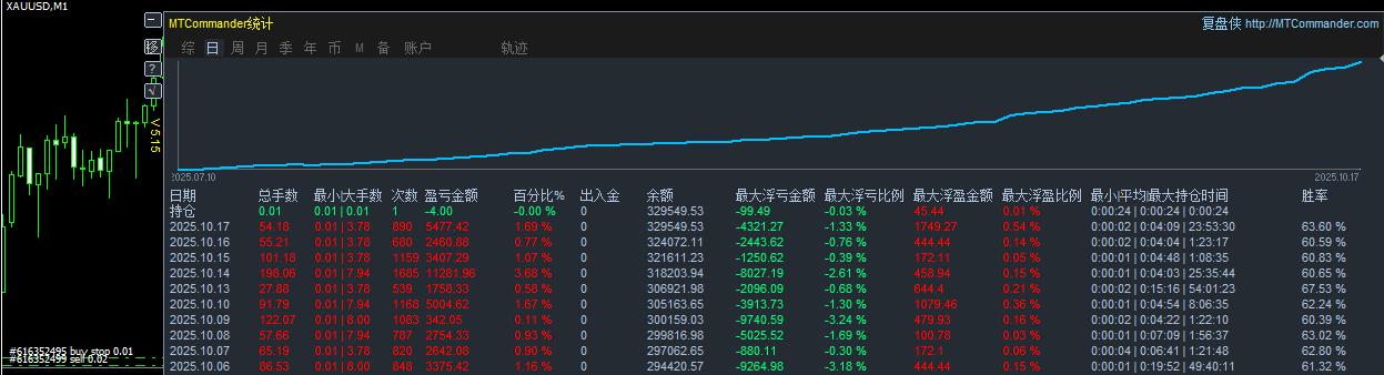 360截图20251017164219893.jpg