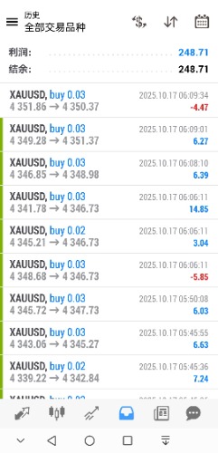 Screenshot_20251017_110947_net.metaquotes.metatrader4_edit_88069608068851.jpg