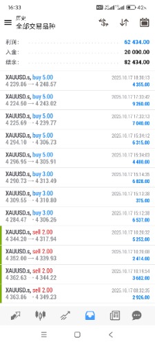 Screenshot_2025-10-19-16-33-09-615_net.metaquotes.metatrader4.jpg