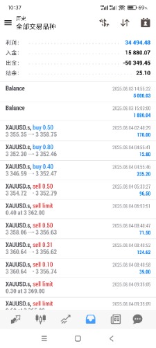 Screenshot_2025-10-20-10-37-59-926_net.metaquotes.metatrader4.jpg
