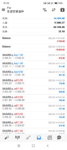 Screenshot_2025-10-20-10-42-05-537_net.metaquotes.metatrader4.jpg