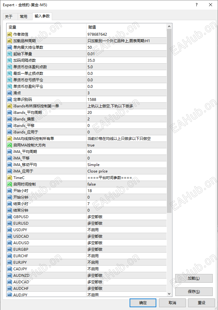 参数图【金钱豹（黄金）M5-EA】独特运行机制稳定盈利！加载周期5分钟！.png.png