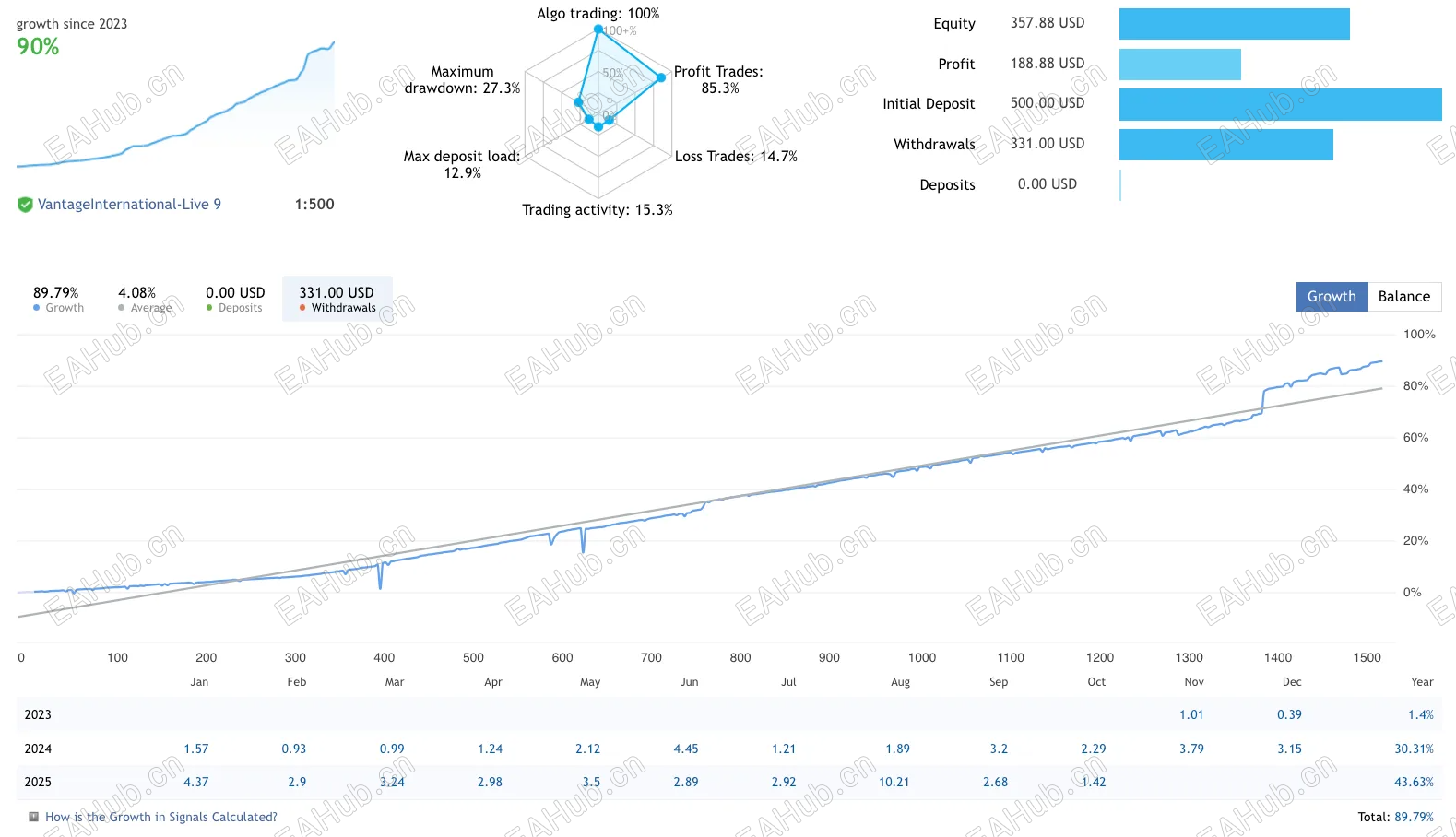 Trading-Psychology-EA-FREE-Download-ForexCracked.com_.png