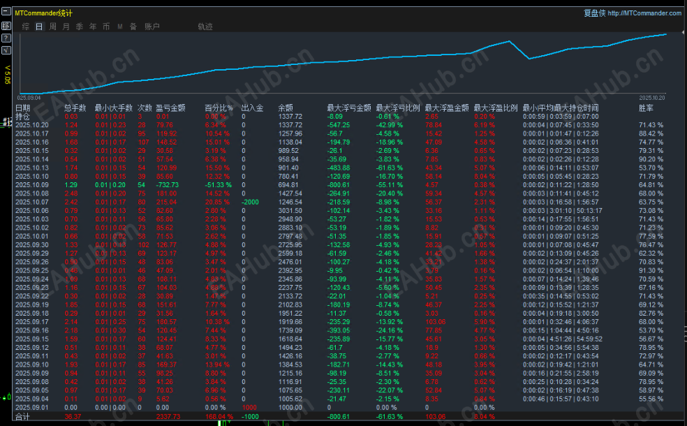 10.20...png