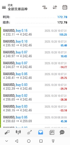 Screenshot_20251020_150901_net.metaquotes.metatrader4_edit_58045810127078.jpg