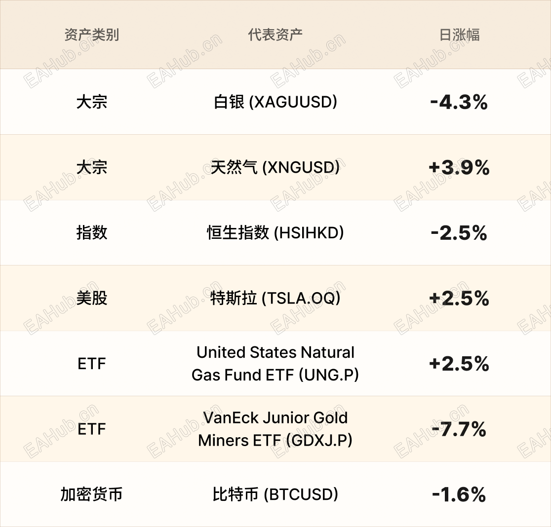 美股行情简报-CN-10.17.png