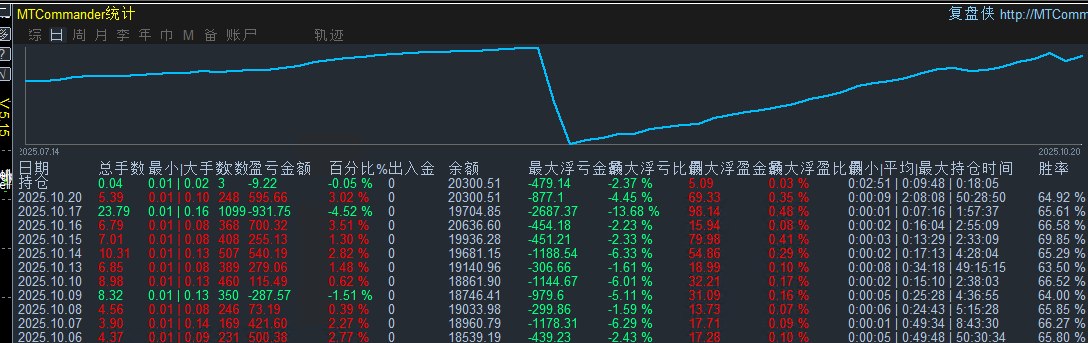 黄金马丁1020.png