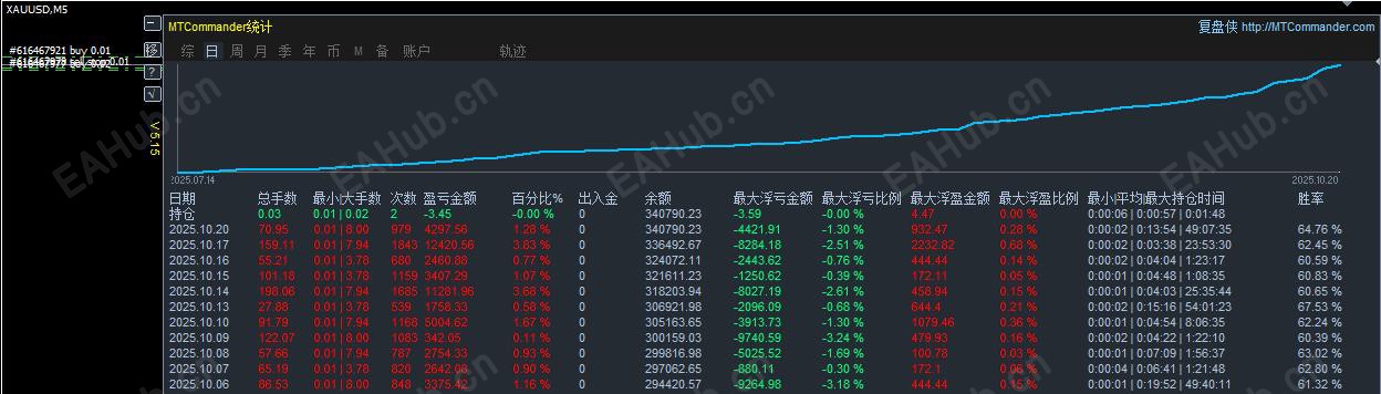360截图20251021025048816.jpg