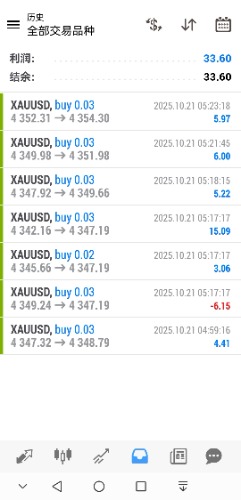 Screenshot_20251021_111839_net.metaquotes.metatrader4_edit_100106648772743.jpg
