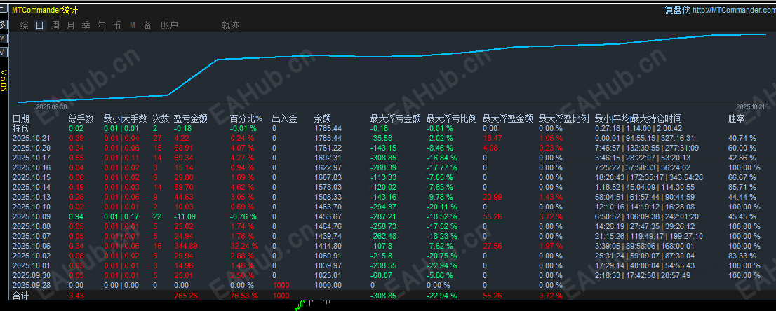 10.21 (2).png