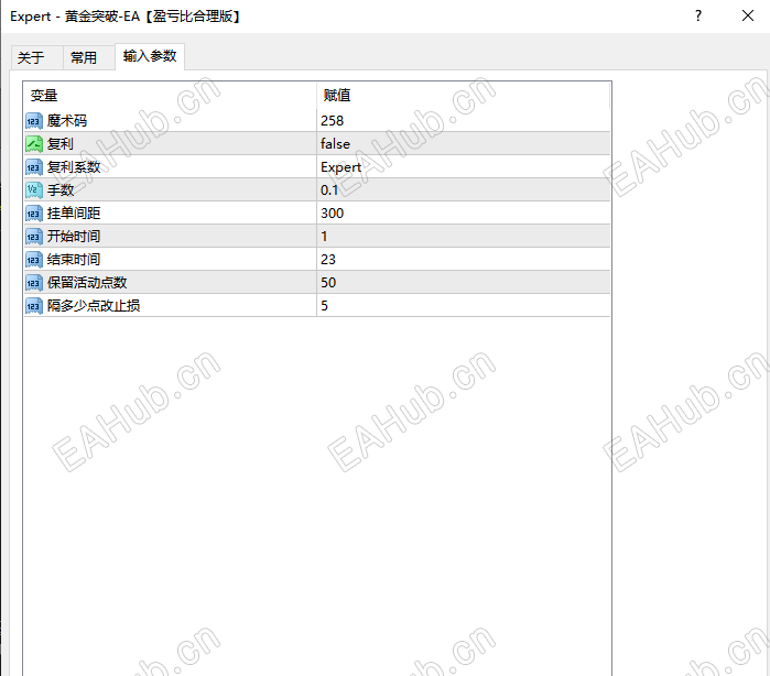 10.21参数图黄金突破-EA（盈亏比合理版）.png