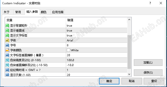 黄金15分钟图3.PNG
