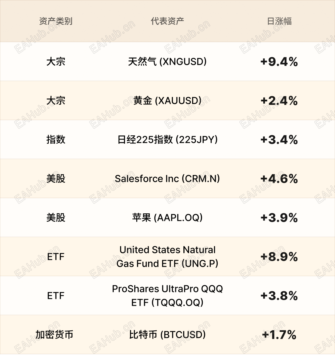 美股行情简报-CN-10.20.png