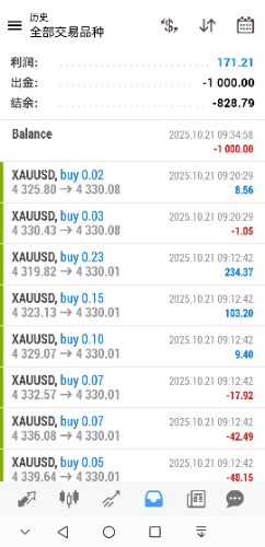Screenshot_20251021_154658_net.metaquotes.metatrader4_edit_114816962492374.jpg