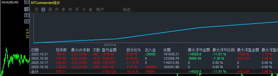 360截图20251021225056701.jpg