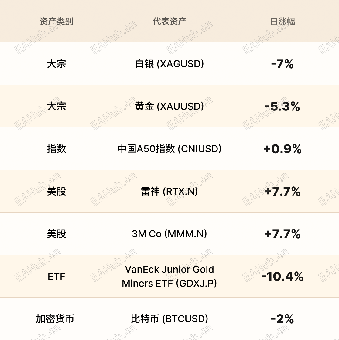 美股行情简报-CN-10.21.png