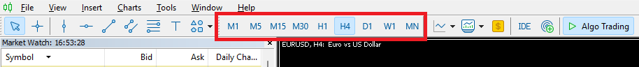 mt5-timeframe-toolbar.png