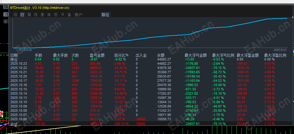 QQ_1761204569850.png