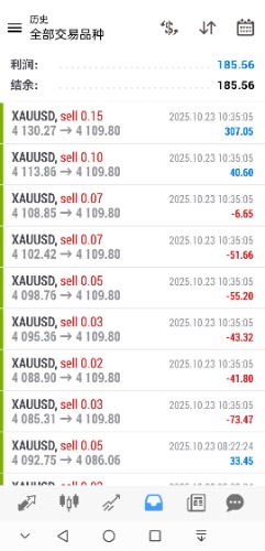 Screenshot_20251023_153608_net.metaquotes.metatrader4_edit_233252569981593.jpg